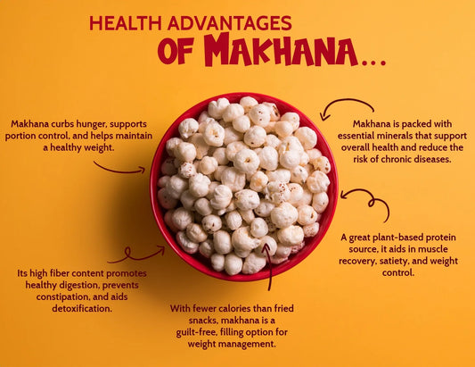 Premium Mithila Makhana (Fox Nuts) – Fresh & Crunchy